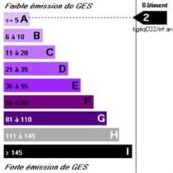 RT_finale2_edf-min