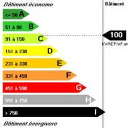 RT_finale_edf-min