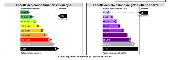 Fiche-OX-Batiment-Université-Limoges-b-10-min