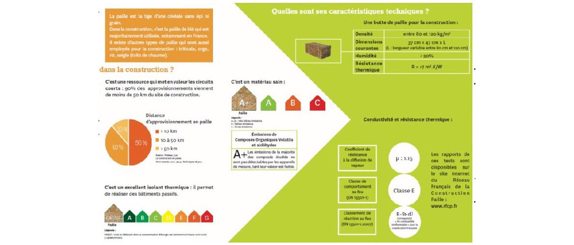 Groupe Scolaire LES BENEDICTINS- HQE_5